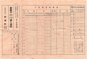 家庭用木炭、練炭、豆炭、マキ購入通帳